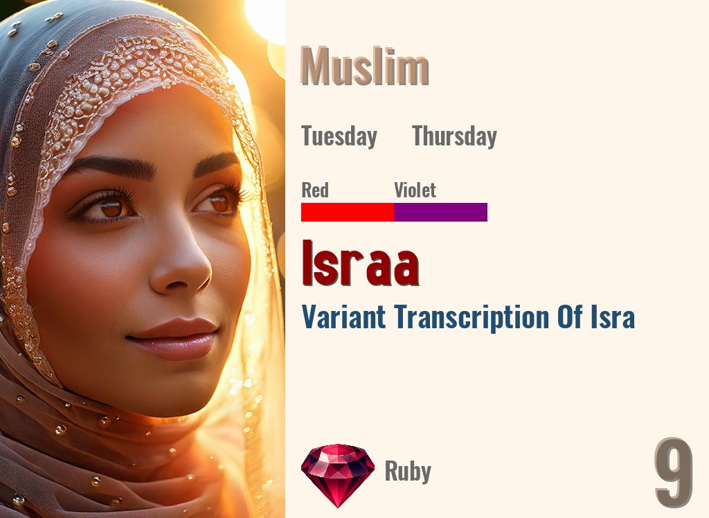 Israa