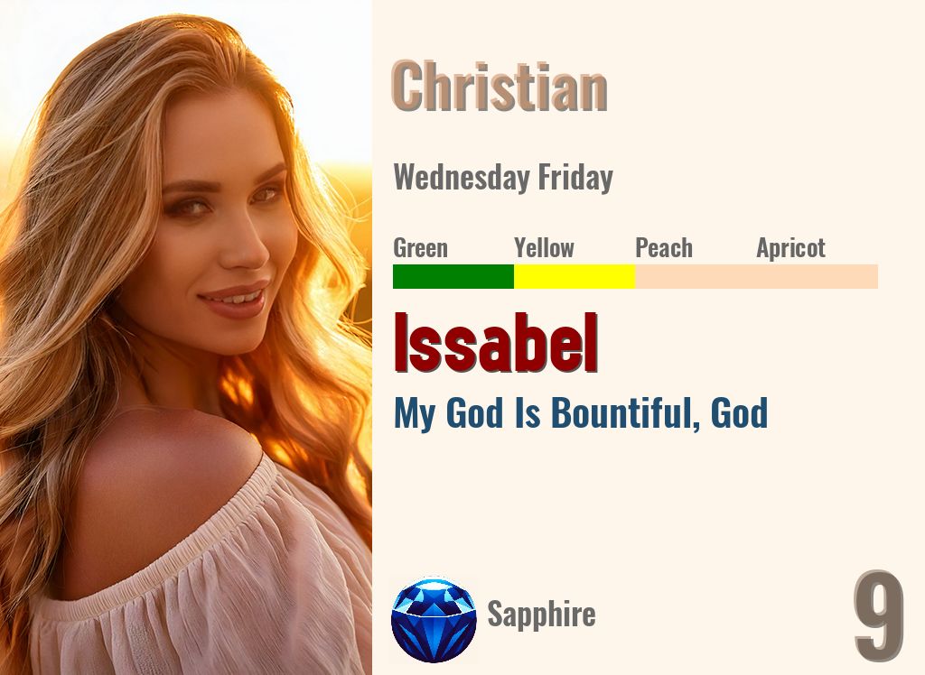 Issabel