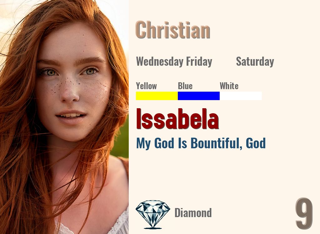 Issabela