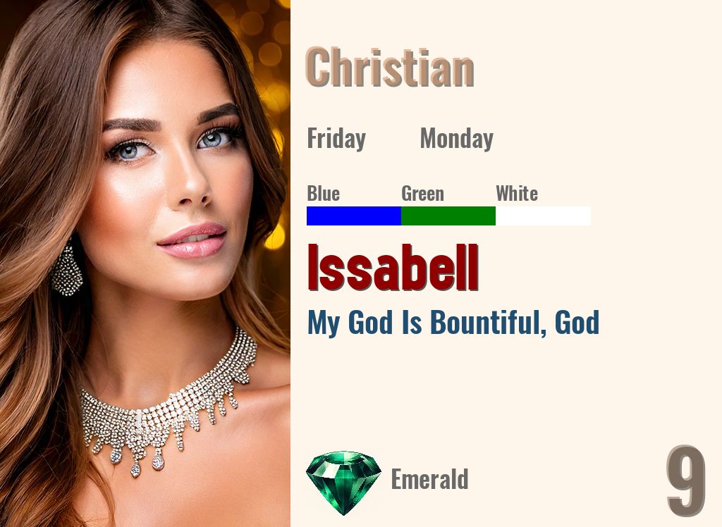 Issabell