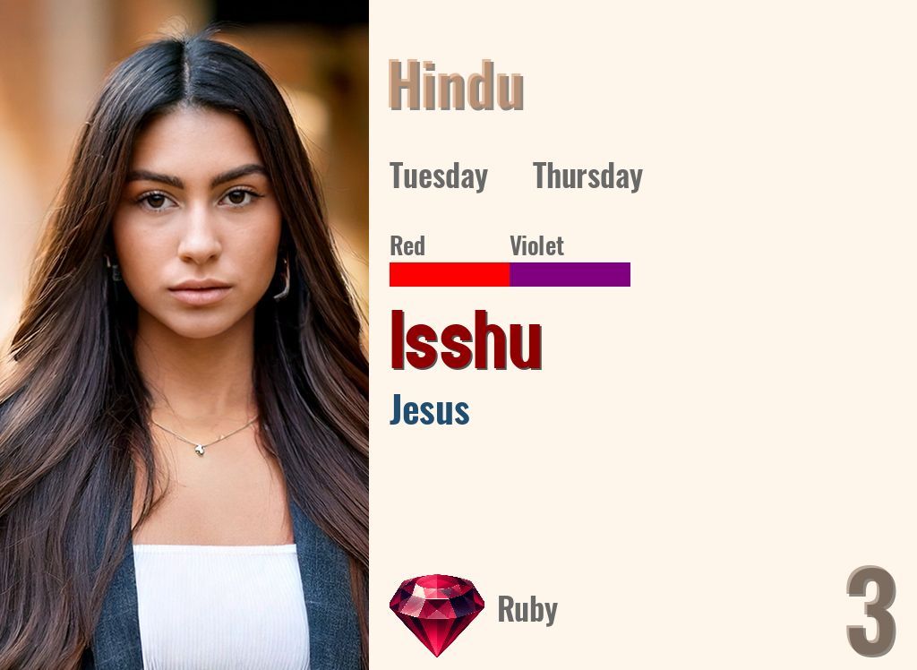 Isshu