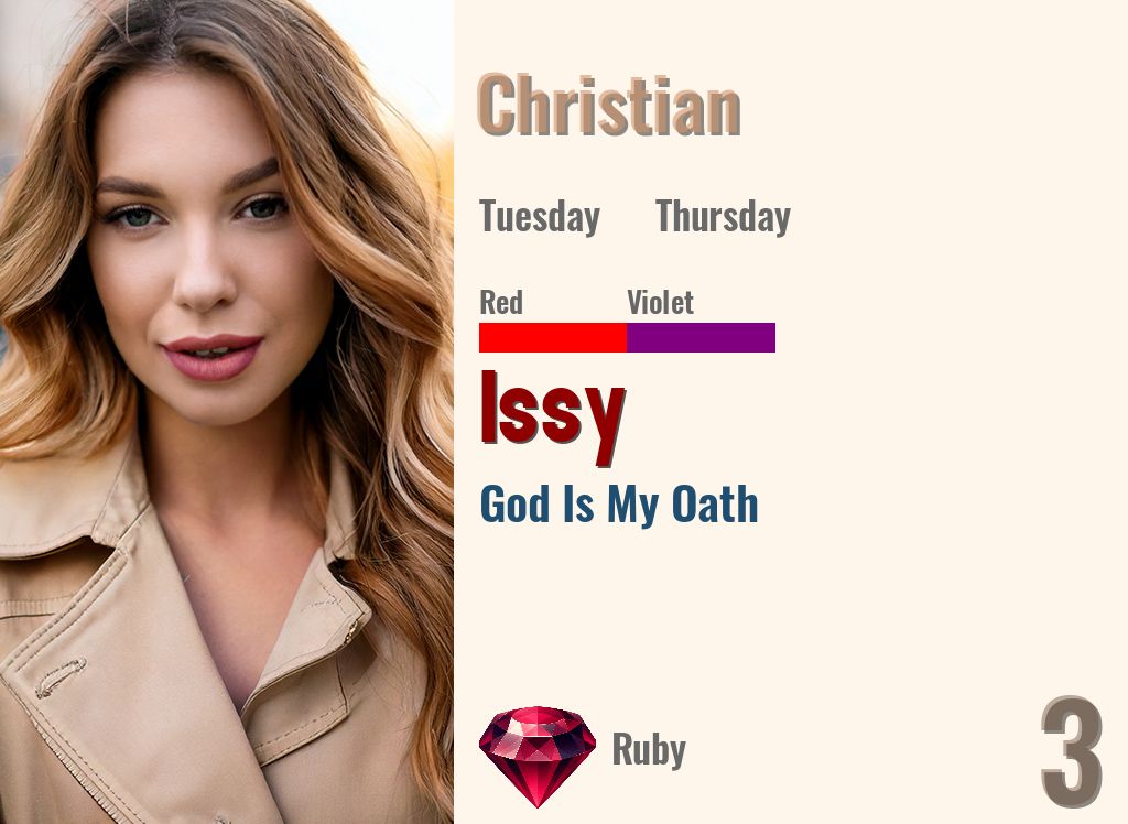 Issy