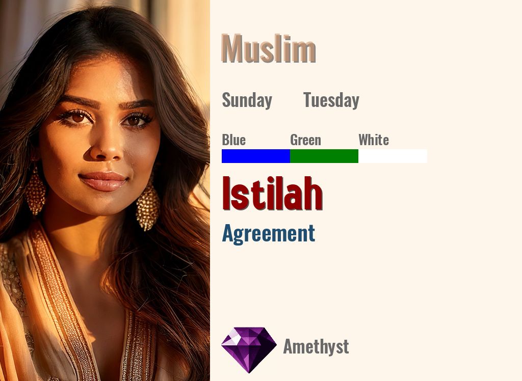 Istilah