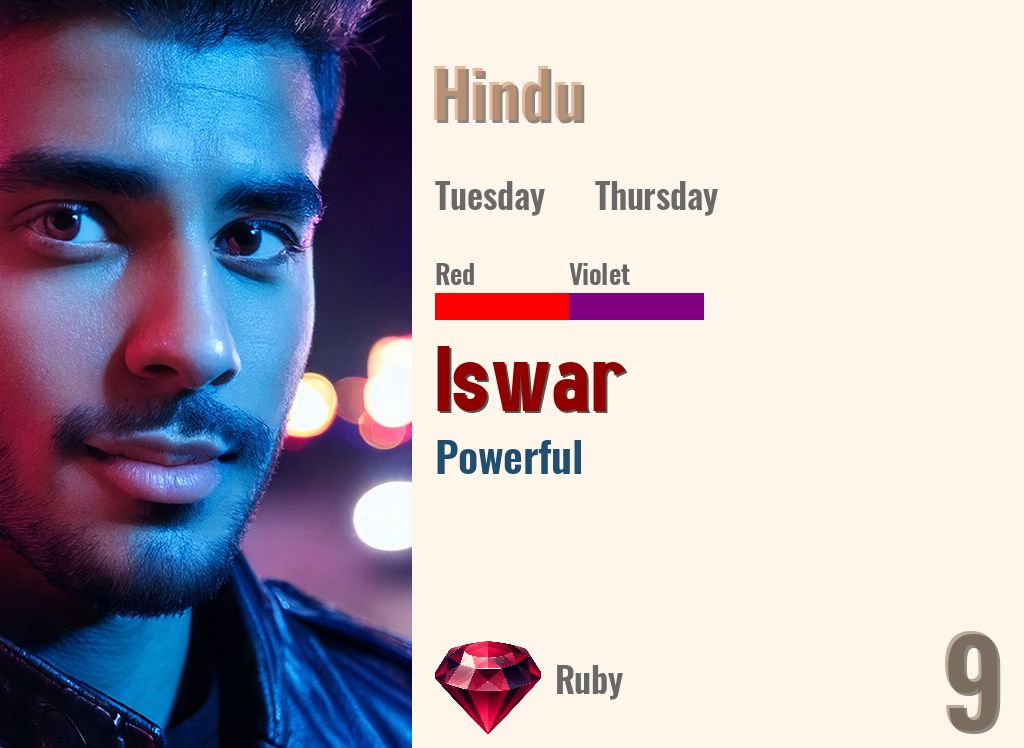 Iswar