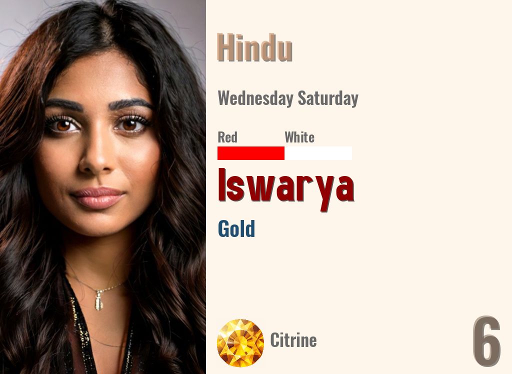 Iswarya