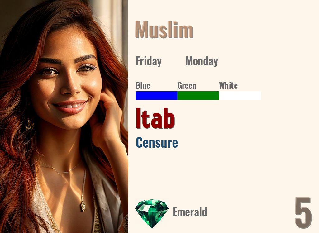 Itab