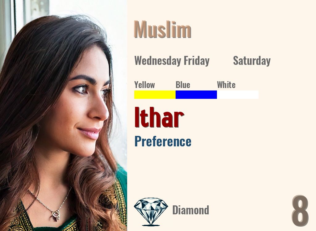Ithar