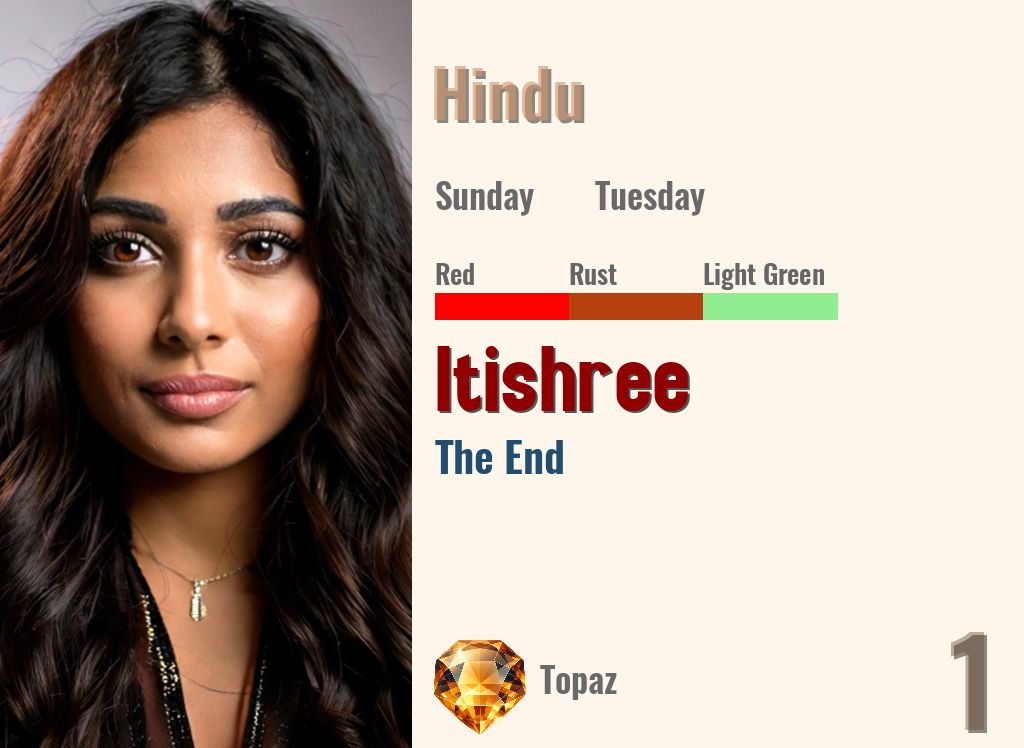 Itishree