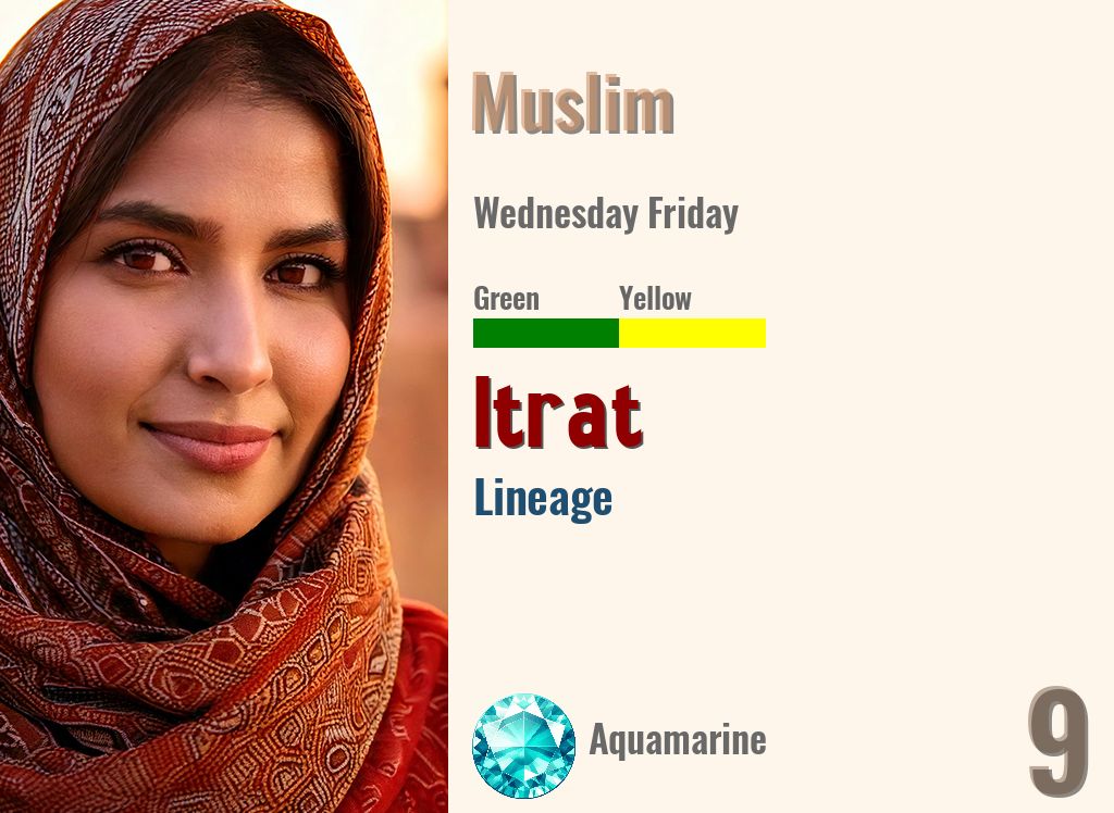 Itrat