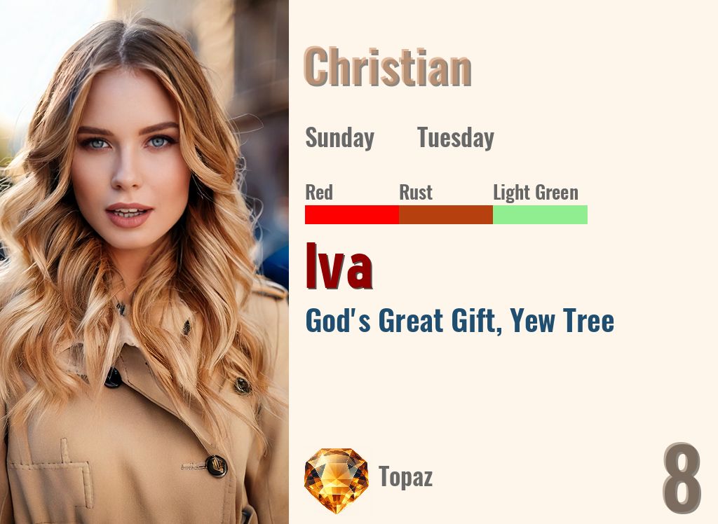 Iva