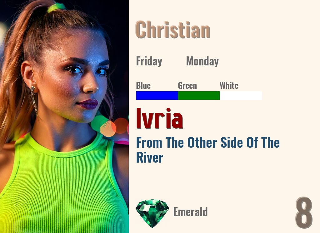 Ivria