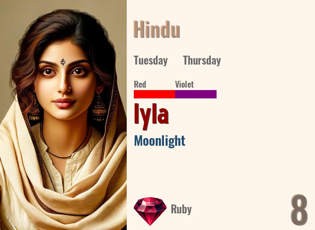 Iyla