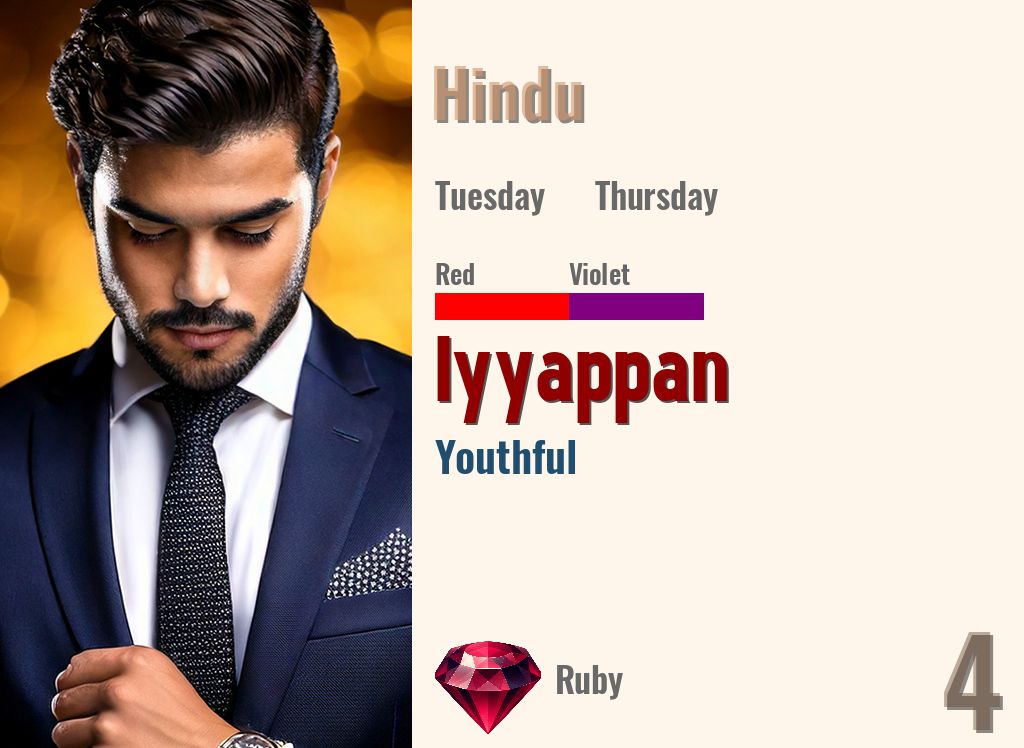 Iyyappan
