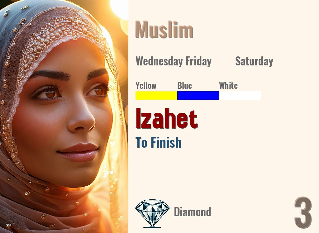 Izahet