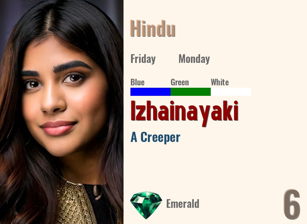 Izhainayaki