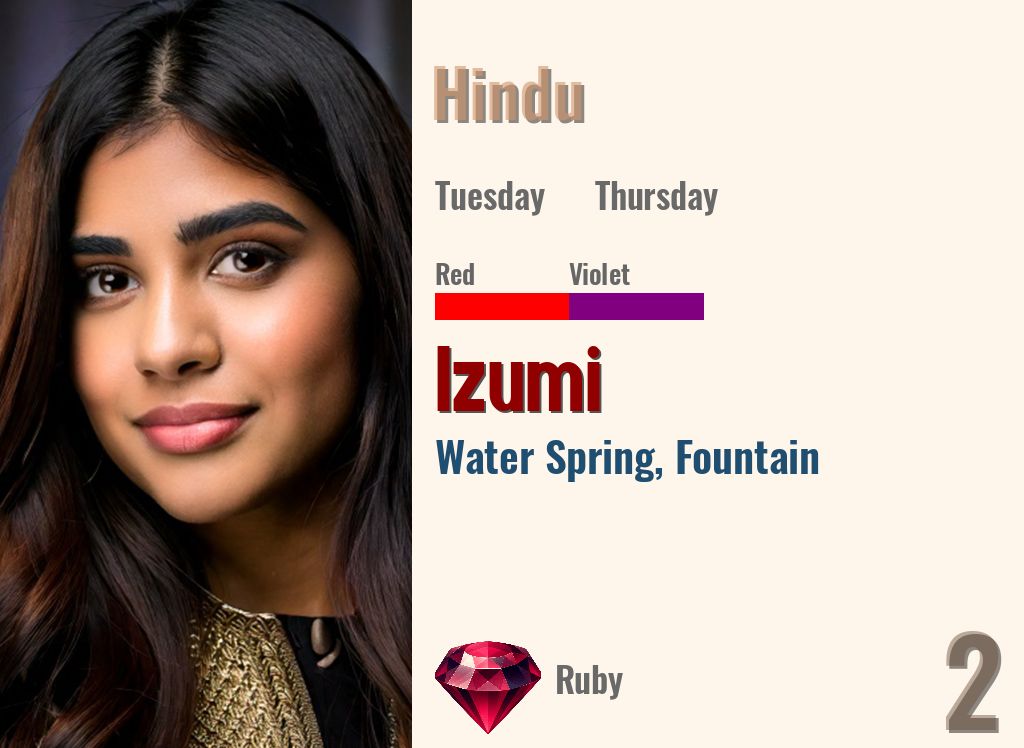 Izumi