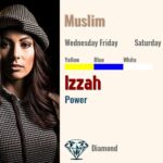 Izzah