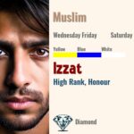 Izzat