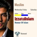 Izzatulislam