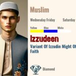 Izzudeen