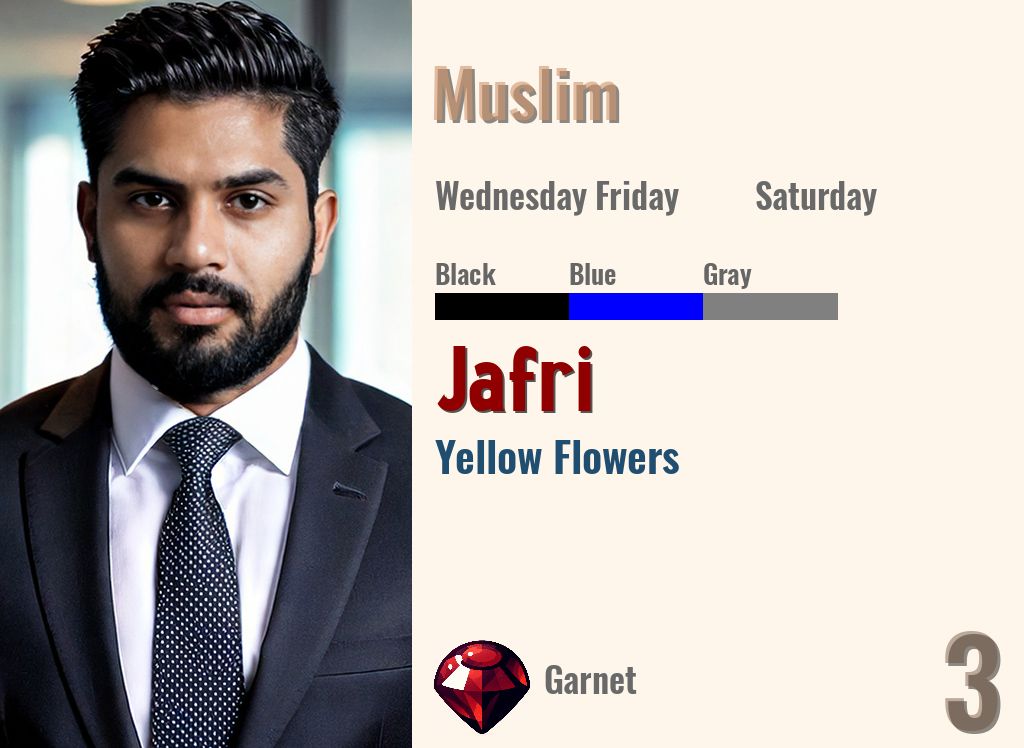 Jafri