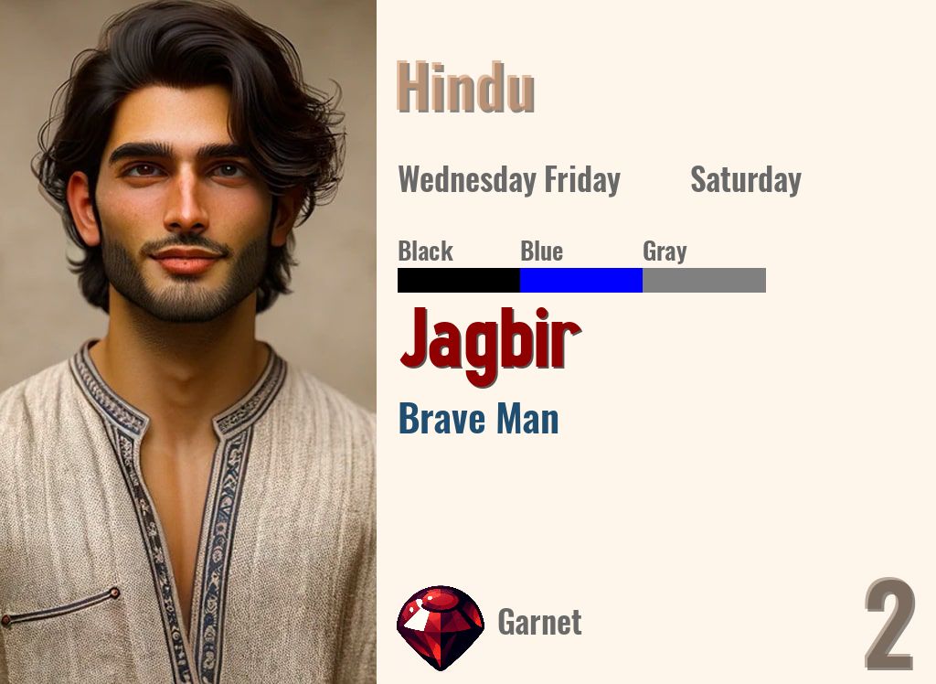 Jagbir