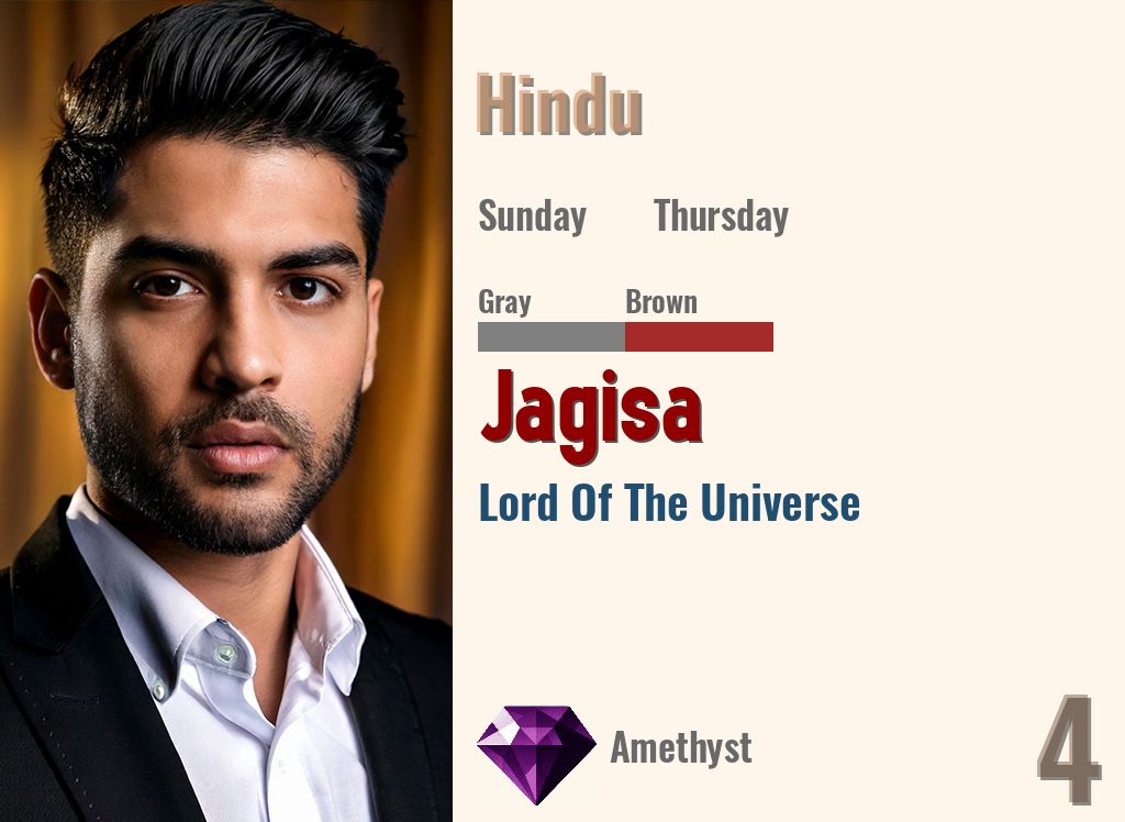 Jagisa