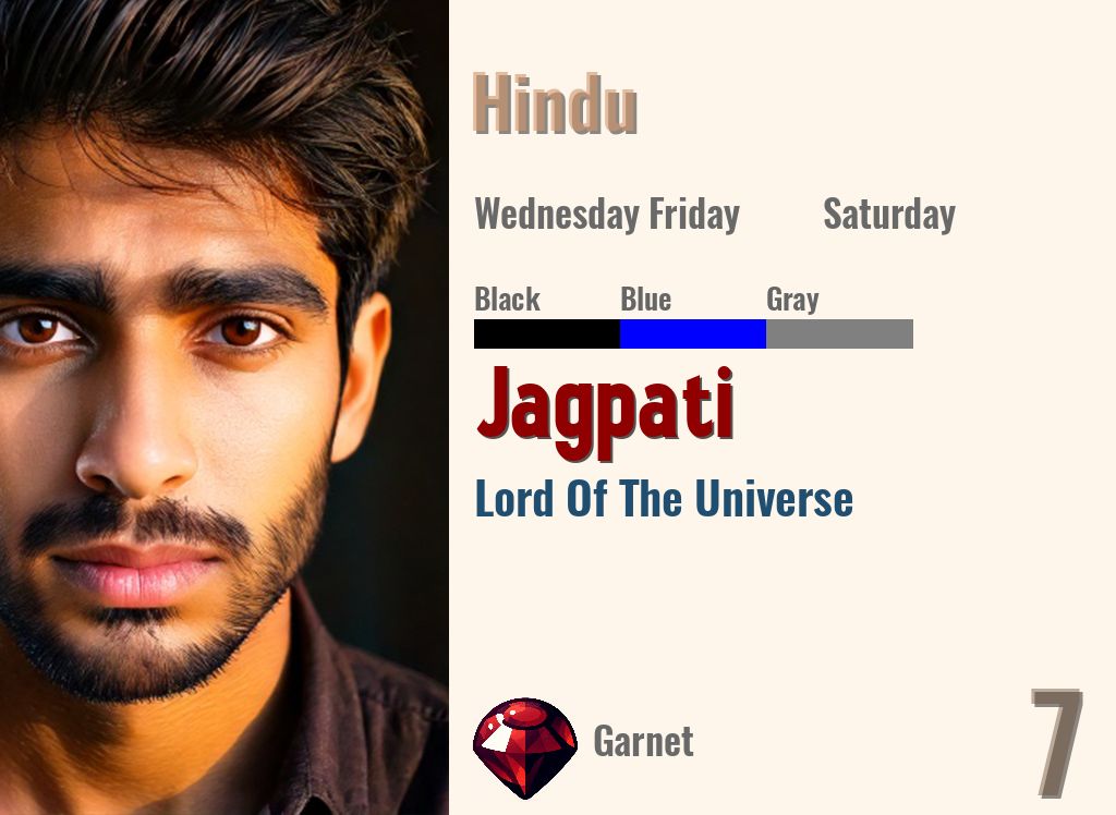 Jagpati