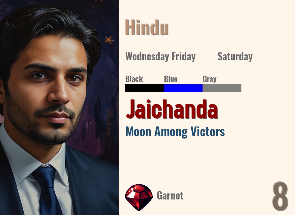 Jaichanda