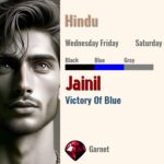 Jainil