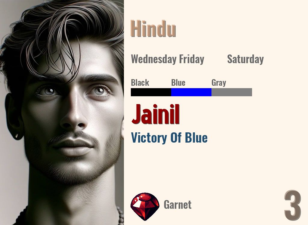 Jainil