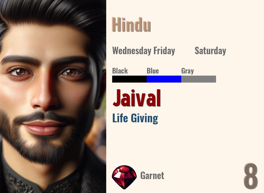 Jaival