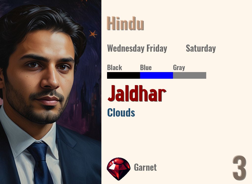Jaldhar