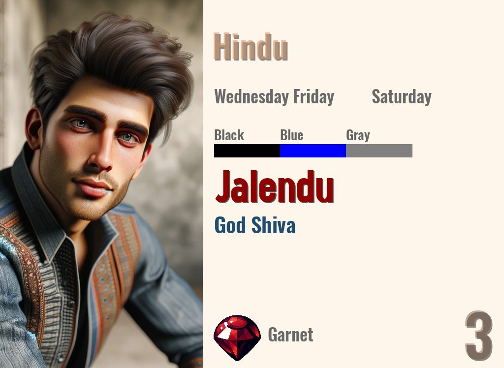 Jalendu
