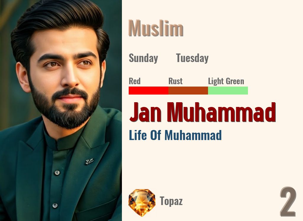 Jan Muhammad