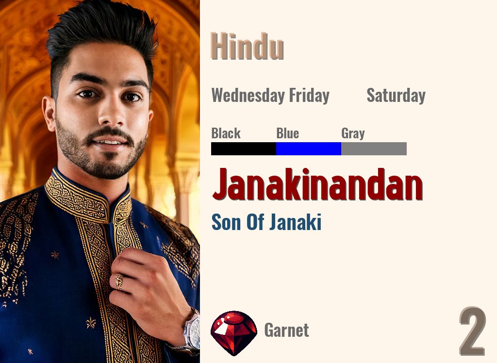 Janakinandan