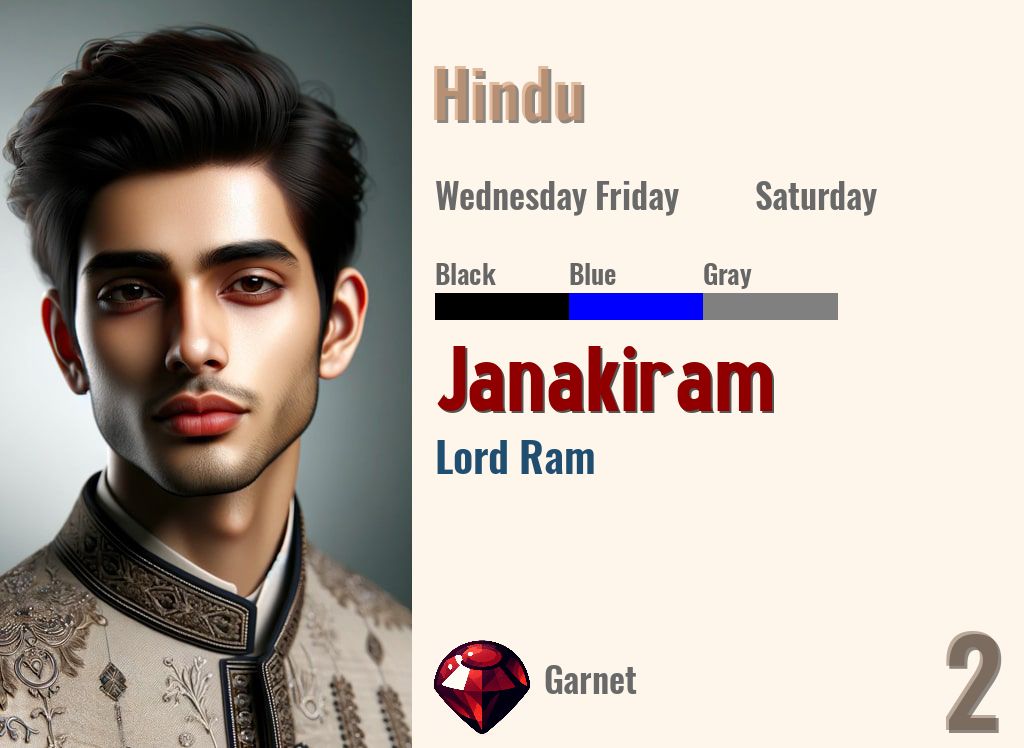 Janakiram