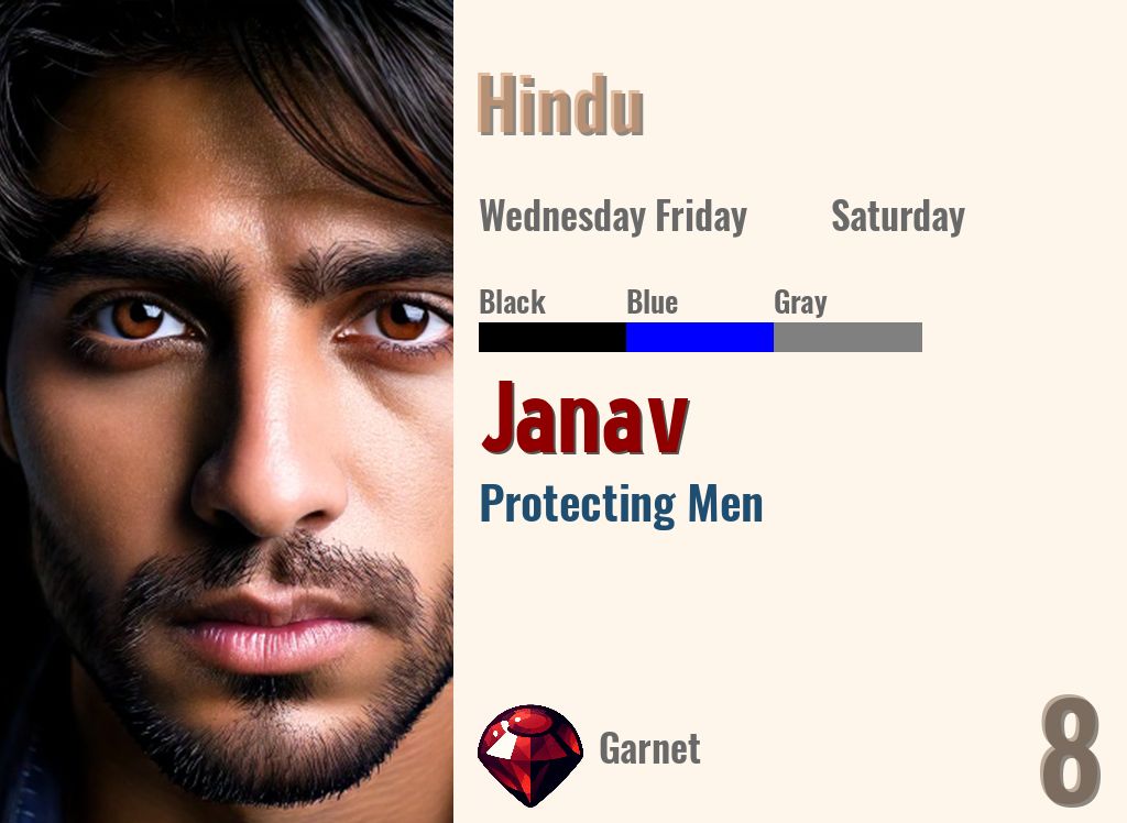 Janav