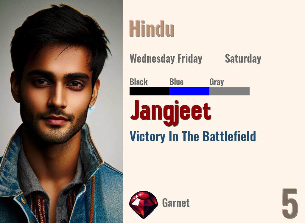 Jangjeet