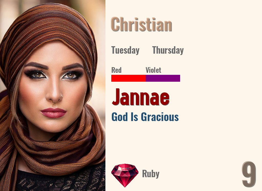 Jannae