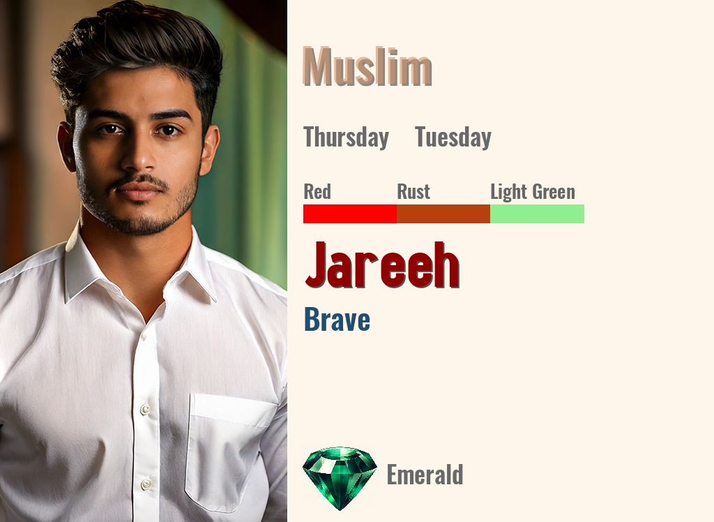 Jareeh