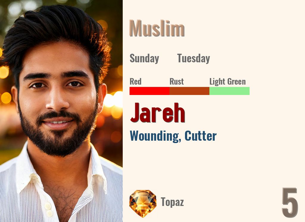 Jareh