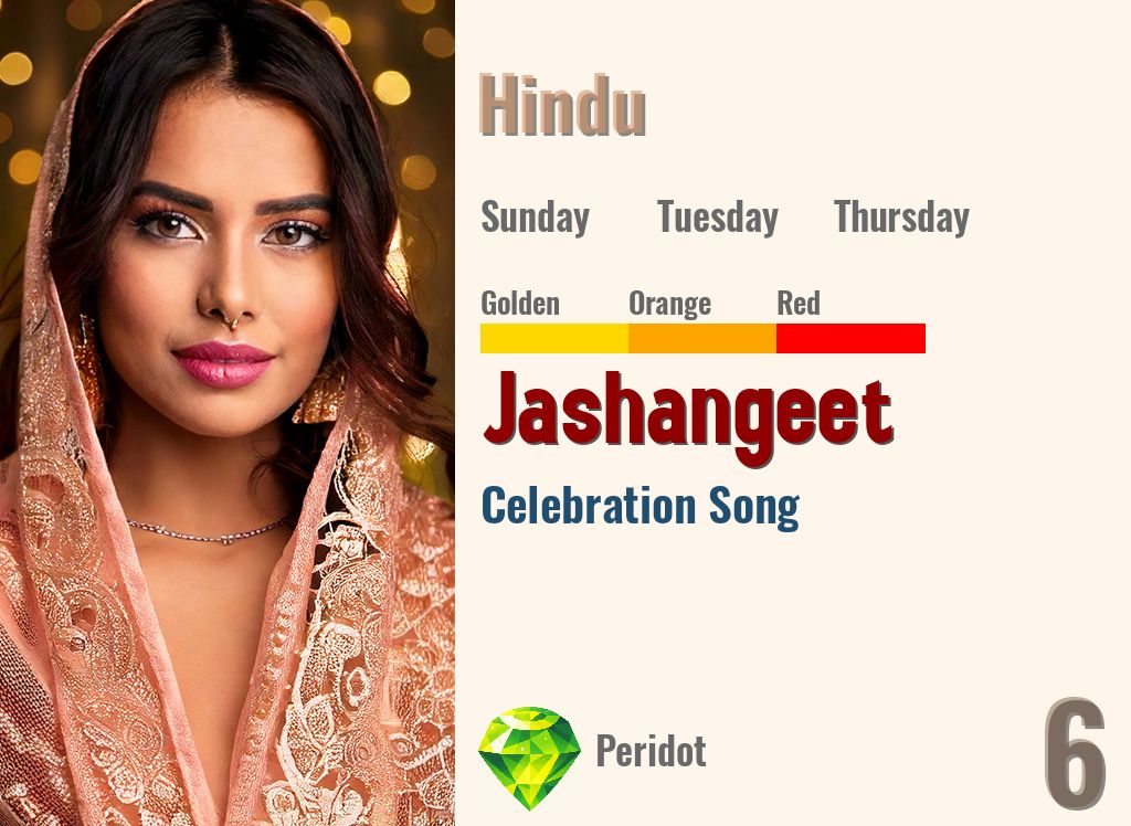 Jashangeet