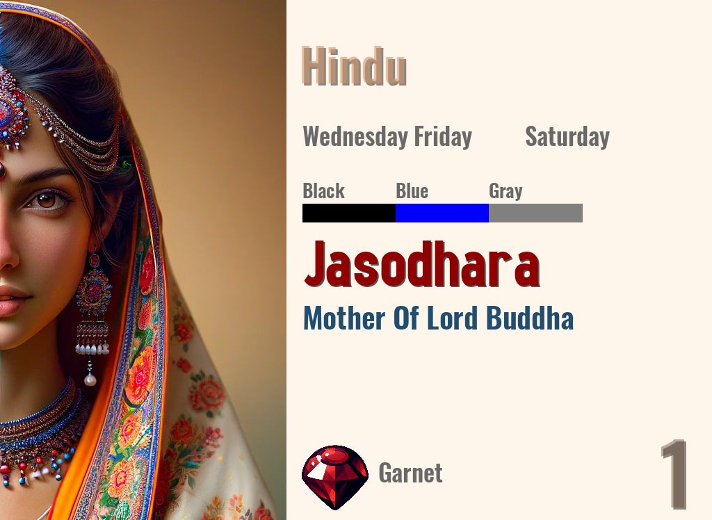 Jasodhara