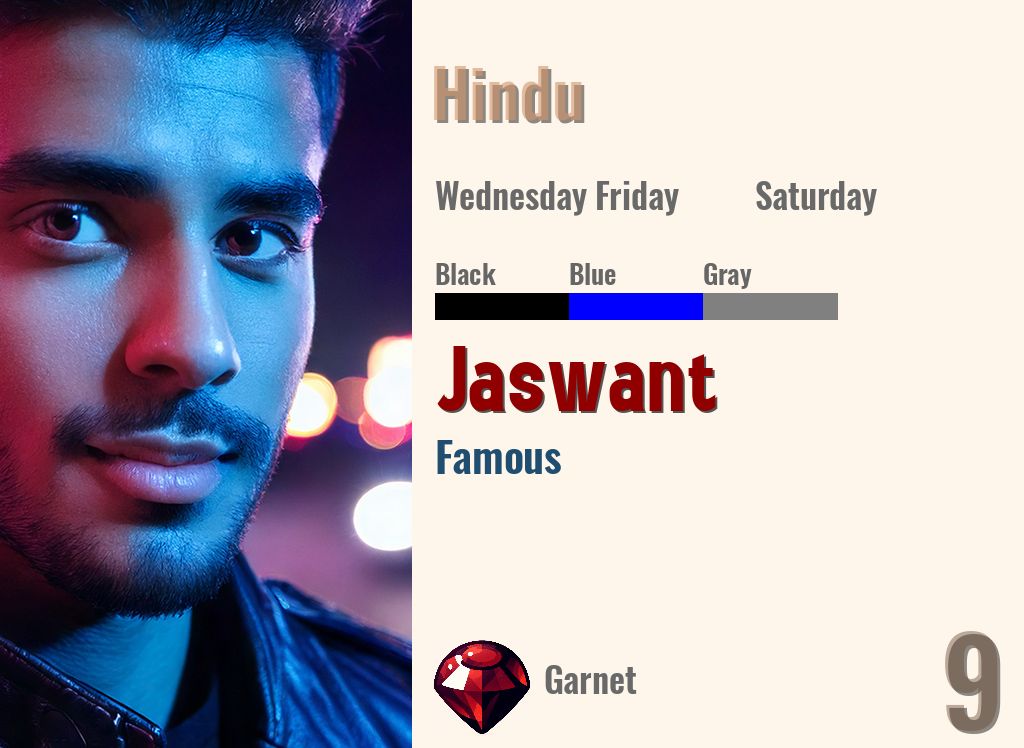 Jaswant