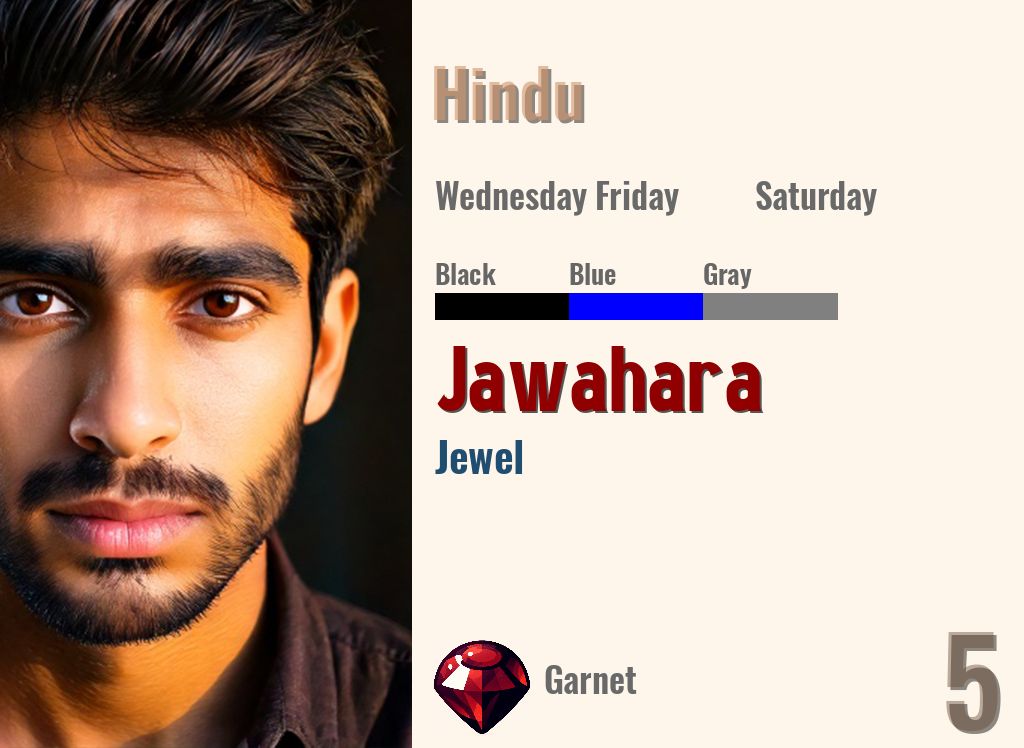 Jawahara