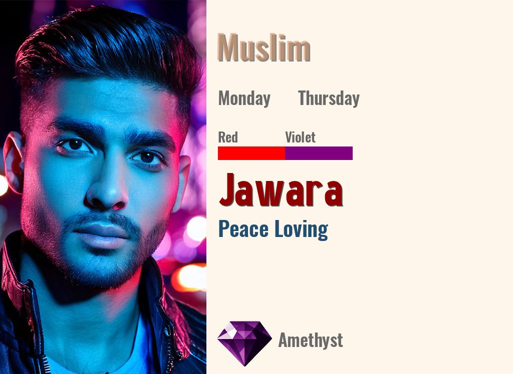 Jawara