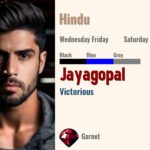 Jayagopal