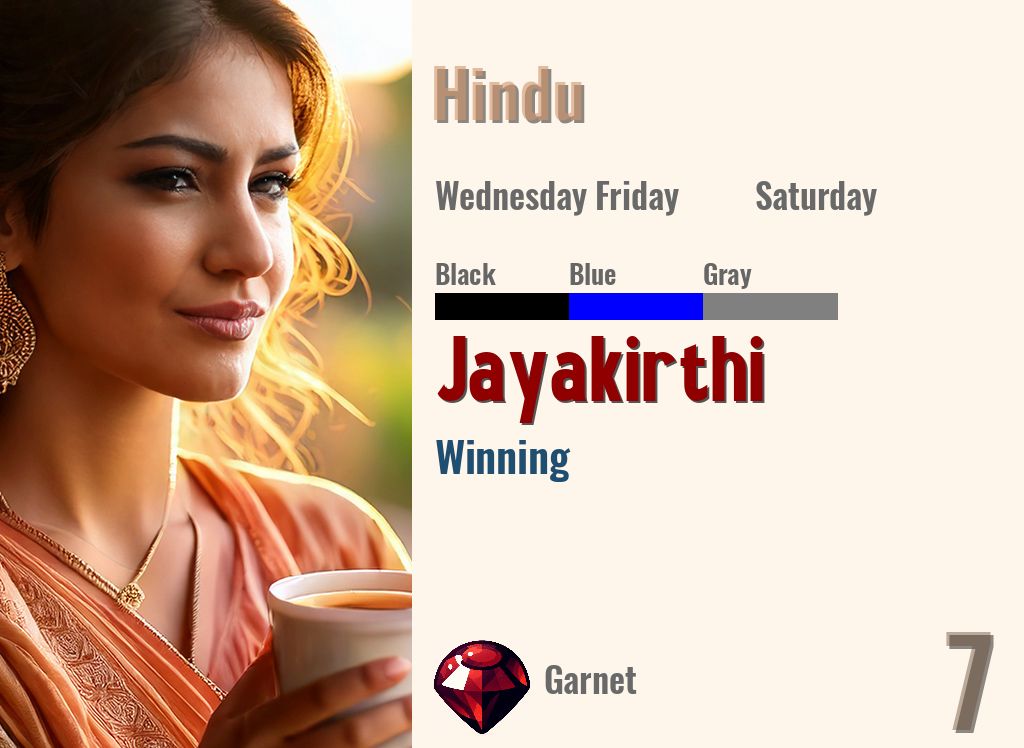 Jayakirthi
