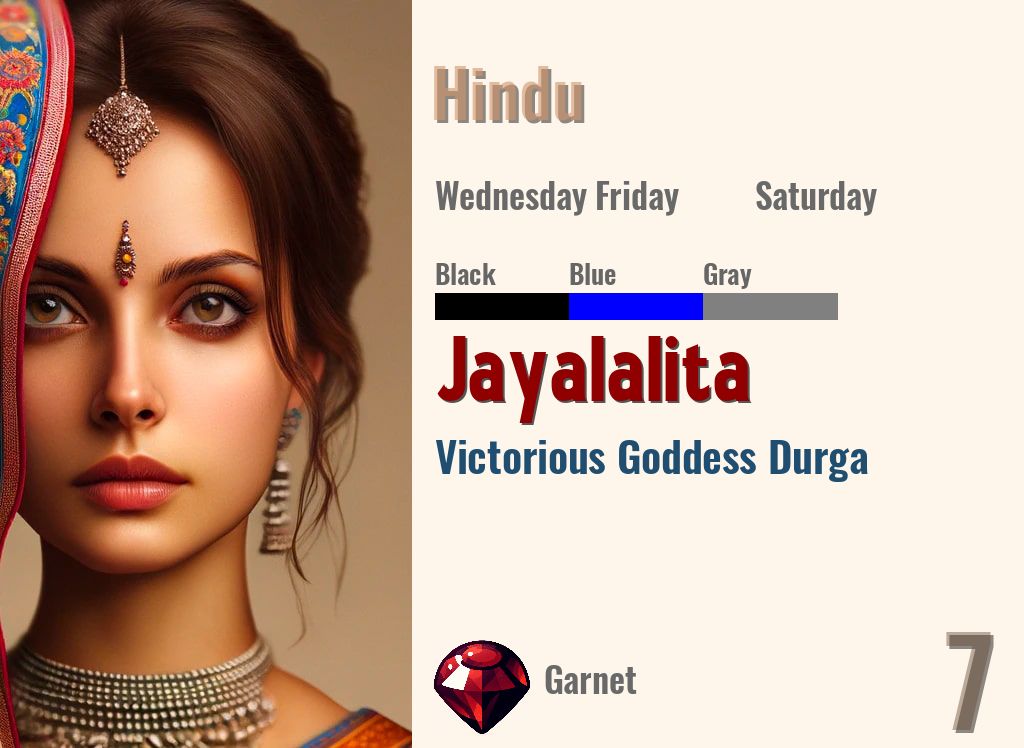 Jayalalita
